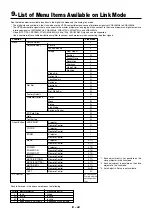 Preview for 50 page of Digital Projection THUNDER 9000gv User Manual