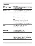 Preview for 148 page of Digital Projection TITAN Dual Fastframe User Manual