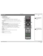 Preview for 17 page of Digital Projection TITAN LASER WUXGA Installation & Quick Start Manual