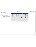 Preview for 81 page of Digital Projection TITAN LASER WUXGA Installation & Quick Start Manual