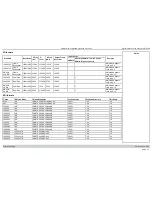 Preview for 119 page of Digital Projection TITAN LASER WUXGA Installation & Quick Start Manual