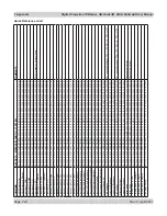 Предварительный просмотр 168 страницы Digital Projection TITAN sx+ 3D User Manual