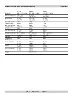 Preview for 103 page of Digital Projection TITAN sx+-500 User Manual