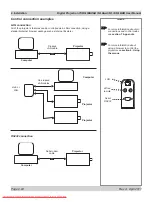 Preview for 48 page of Digital Projection TITAN WUXGA 330 User Manual