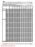 Preview for 157 page of Digital Projection TITAN WUXGA 330 User Manual