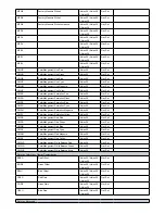 Preview for 12 page of Digital Projection Vision 30 Series Communication Protocol Manual