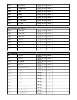 Preview for 13 page of Digital Projection Vision 30 Series Communication Protocol Manual