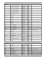 Preview for 14 page of Digital Projection Vision 30 Series Communication Protocol Manual