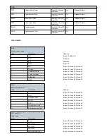 Preview for 18 page of Digital Projection Vision 30 Series Communication Protocol Manual