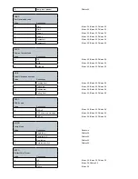 Preview for 19 page of Digital Projection Vision 30 Series Communication Protocol Manual