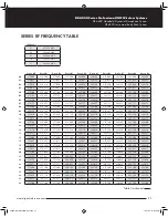 Предварительный просмотр 23 страницы Digital Reference DR-4000 Series Manual