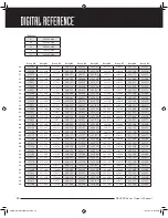 Предварительный просмотр 24 страницы Digital Reference DR-4000 Series Manual