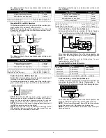 Preview for 13 page of Digital Security Controls PC1616 Reference Manual