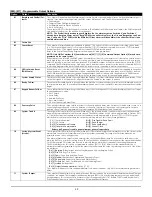 Preview for 26 page of Digital Security Controls PC1616 Reference Manual