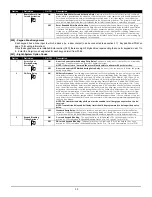 Preview for 34 page of Digital Security Controls PC1616 Reference Manual