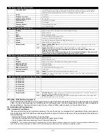 Preview for 51 page of Digital Security Controls PC1616 Reference Manual