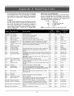 Preview for 60 page of Digital Security Controls PC1616 Reference Manual