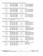 Предварительный просмотр 56 страницы Digital Security Controls WLS9000 Manual