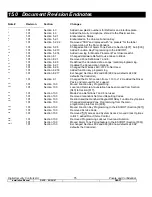 Предварительный просмотр 75 страницы Digital Security Controls WLS9000 Manual