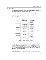 Preview for 13 page of Digital Spectrum TMS320C6413 Technical Reference