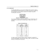 Preview for 29 page of Digital Spectrum TMS320C6413 Technical Reference