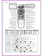 Preview for 4 page of Digital Stream DTX9950 Owner'S Manual