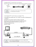 Preview for 5 page of Digital Stream DTX9950 Owner'S Manual