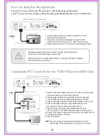 Preview for 6 page of Digital Stream DTX9950 Owner'S Manual