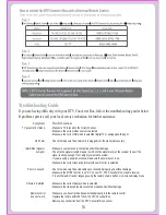 Preview for 15 page of Digital Stream DTX9950 Owner'S Manual