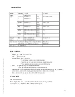 Preview for 3 page of Digital Systems Design GBS-8200 User Manual