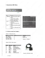 Preview for 8 page of Digital Systems Design GBS-8219 User Manual