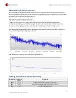 Preview for 10 page of Digital Systems DSF22 Installation And Setup Manual