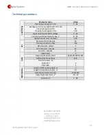 Preview for 42 page of Digital Systems DSF22 Installation And Setup Manual