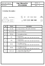 Preview for 7 page of Digital Touch Systems DTS-6560KN User Manual