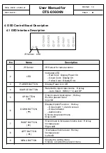 Предварительный просмотр 8 страницы Digital Touch Systems DTS-6560KN User Manual