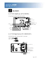 Предварительный просмотр 5 страницы Digital View 21.5" HD VideoFlyer VF-215WHD Manual