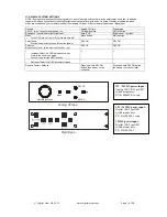 Preview for 7 page of Digital View 416990030/4X-3 Instruction Manual