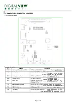 Preview for 9 page of Digital View 41730010X-3 Instructions Manual