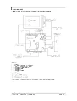 Предварительный просмотр 4 страницы Digital View ALR-1400v2 Instructions Manual