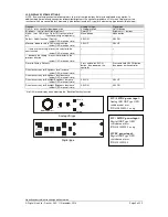 Предварительный просмотр 8 страницы Digital View ALR-1400v2 Instructions Manual