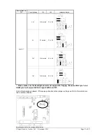 Предварительный просмотр 13 страницы Digital View ALR-1400v2 Instructions Manual