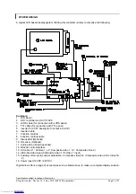 Предварительный просмотр 3 страницы Digital View AVP-1600 Instructions Manual