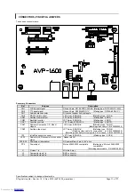 Предварительный просмотр 11 страницы Digital View AVP-1600 Instructions Manual