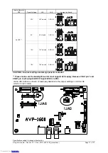 Предварительный просмотр 13 страницы Digital View AVP-1600 Instructions Manual