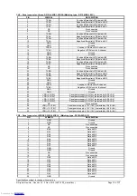 Предварительный просмотр 16 страницы Digital View AVP-1600 Instructions Manual