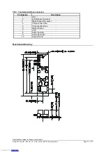 Предварительный просмотр 33 страницы Digital View AVP-1600 Instructions Manual