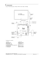 Предварительный просмотр 3 страницы Digital View DT-1920-HDMI-EDPT Instructions Manual