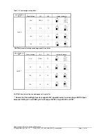 Предварительный просмотр 12 страницы Digital View DT-1920-HDMI-EDPT Instructions Manual