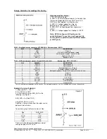 Предварительный просмотр 20 страницы Digital View DT-1920-HDMI-EDPT Instructions Manual