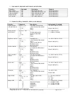 Предварительный просмотр 25 страницы Digital View DT-1920-HDMI-EDPT Instructions Manual